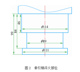 高频香蕉视频啪啪啪淬火